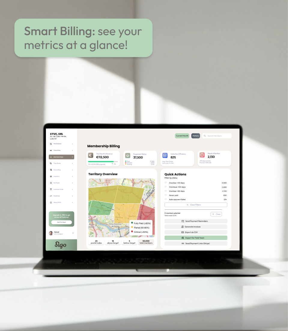 SIGO Donations & Member Revenue Dashboard